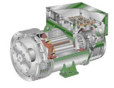 佛山发电机内部结构图